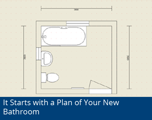 It starts with a plan of your new bathroom.